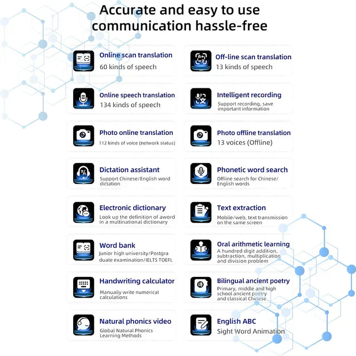 Intelligent Scanning Pen for English Learning, High-Precision Text Capture and Multi-Language Translation