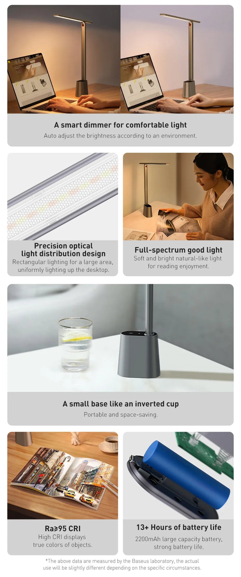 LED Desk Lamp Foldable Dimmable Eye Protection Study