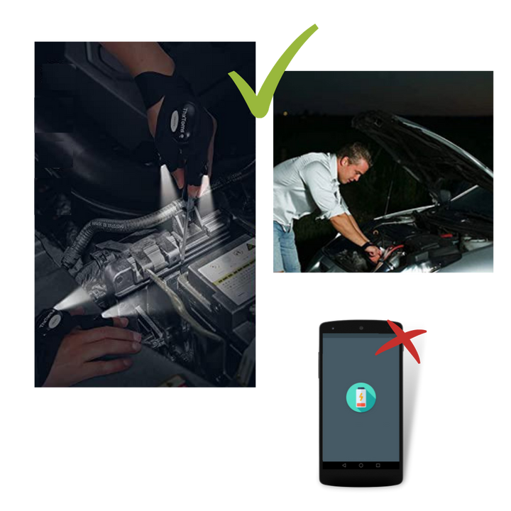 LED Gloves With Waterproof Lights - Battery Powered, Comfortable for Camping and Repairs