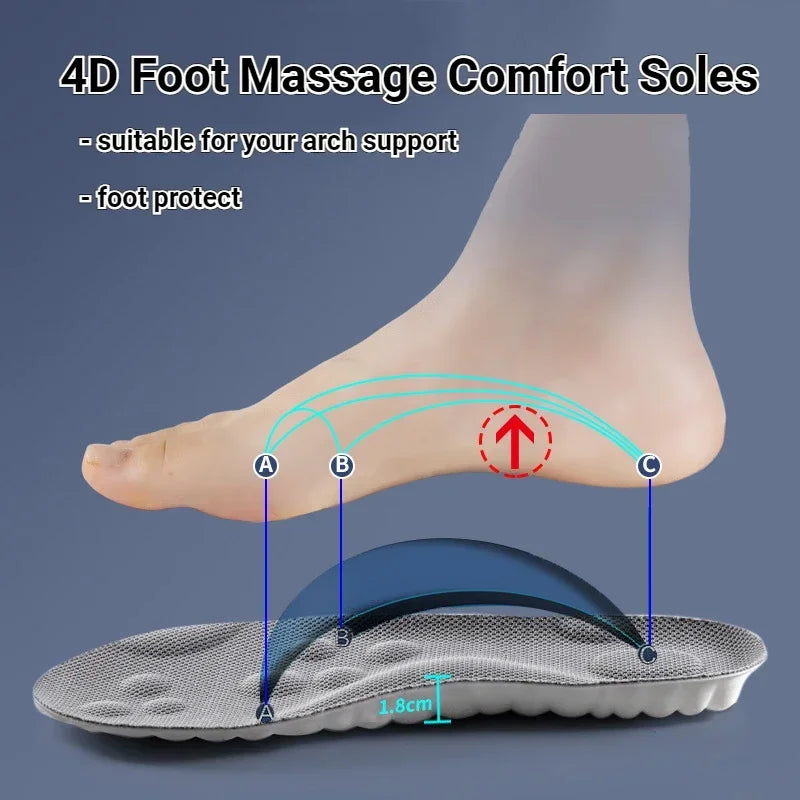 4D Massage Insoles – Ultra Soft Orthopedic Insoles For Running Shoes, Arch Support, Back To School 2025 Comfort