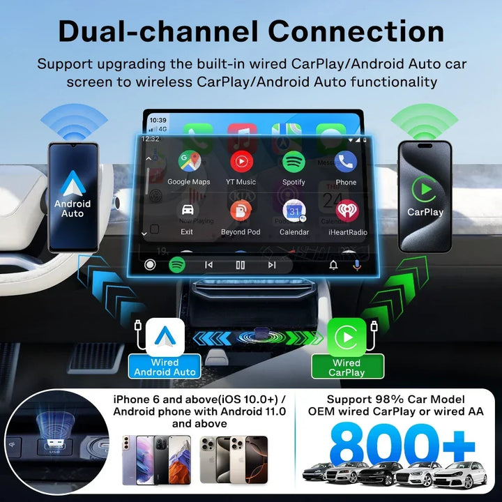 Wireless CarPlay Android Auto Adapter Mini 2-In-1 Plug And Play 5.8GHz WiFi Auto Connect OTA Upgrade Fall 2025 Gift