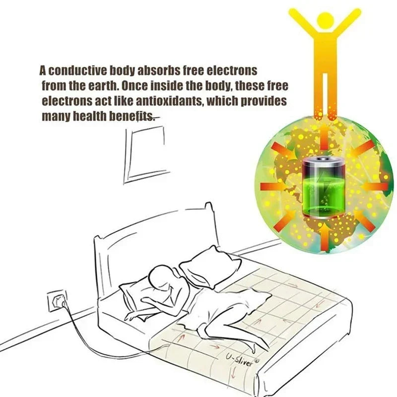 Earthing Bed Sheet Grounding Sheet Anti Static Sleep