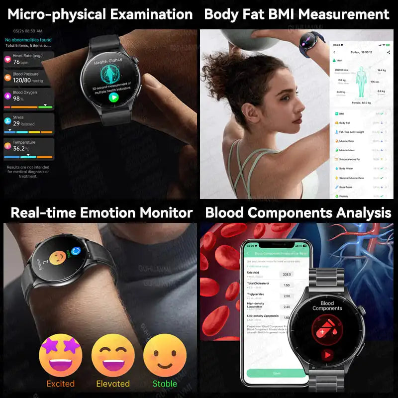 Smartwatch ECG and PPG Health Monitor With Uric Acid and Lipid Tracking NFC 1.56 Inch AMOLED Fall 2025
