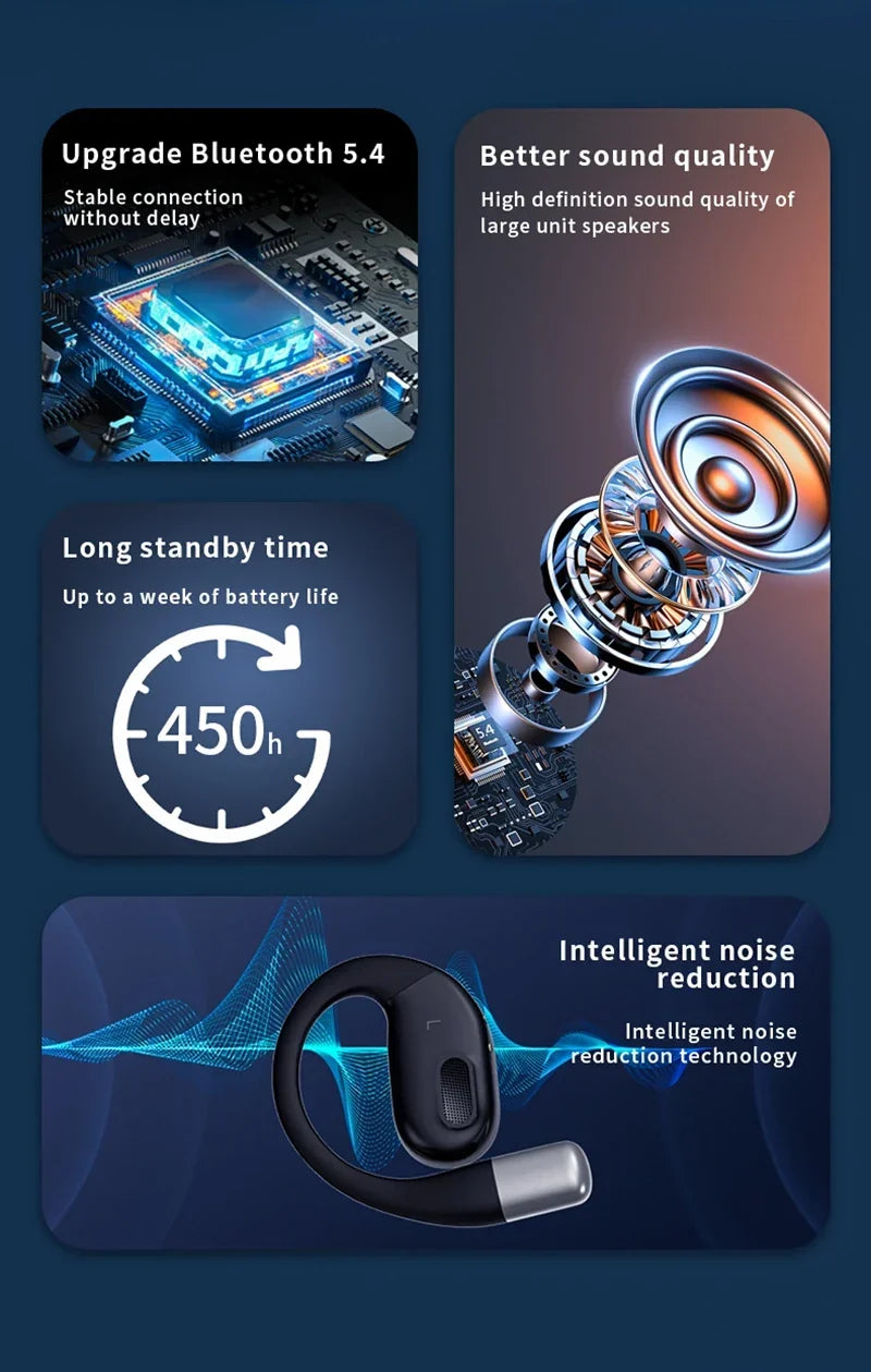 AI Translation Bluetooth Earphones With ANC And Touch