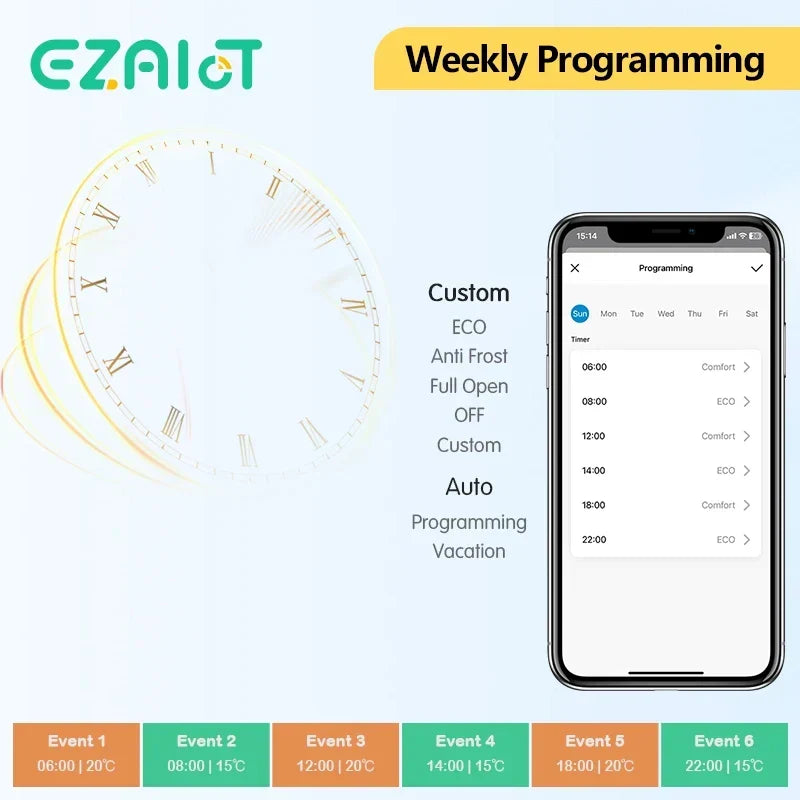 Smart WiFi Thermostatic Radiator Valve – App Control and Voice Assist, Alexa and Google Home 4-Pack Fall 2025