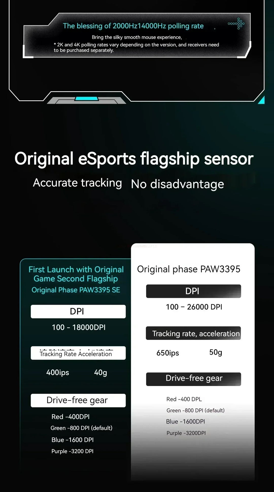 Gaming Mouse Wireless Lightweight Ambidextrous 26000 DPI