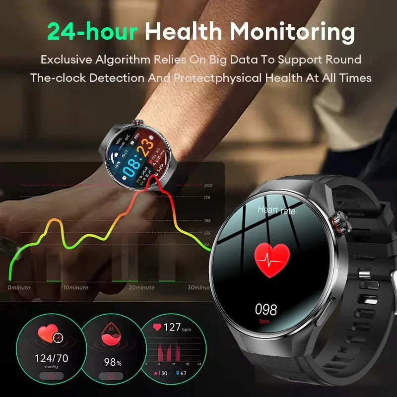 Smartwatch 1.75 Inch AMOLED Display GPS Tracking Bluetooth Calling Health Monitoring IP68 Waterproof Fall 2025 Gift