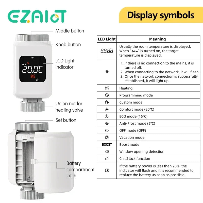Smart WiFi Thermostatic Radiator Valve – App Control and Voice Assist, Alexa and Google Home 4-Pack Fall 2025