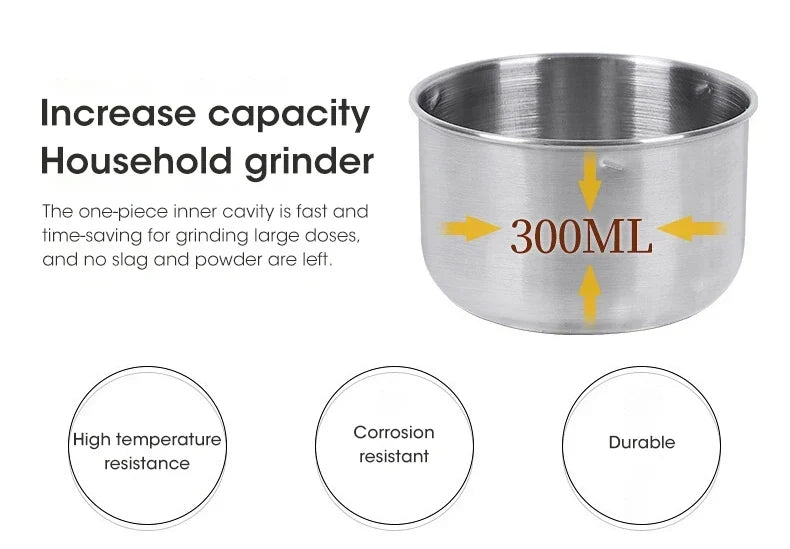 Coffee Grinder Mini Electric Stainless Ultrafine 300ml