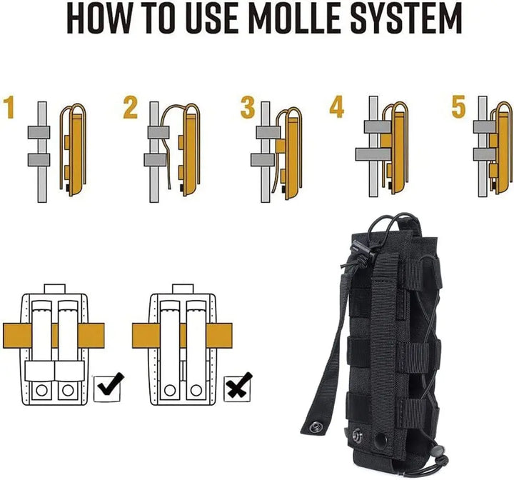 MOLLE Radio Pouch and Water Bottle Holder - Adjustable 40 Oz Pouch for Backpack Fall 2025 Tactical Gear Accessory