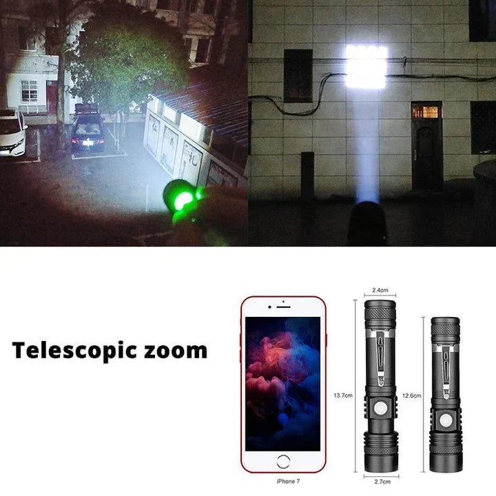 High Power LED Flashlights Zoomable Camping Torch with T6 LED, Waterproof, 4 Lighting Modes, USB Charger, Outdoor Emergency Light