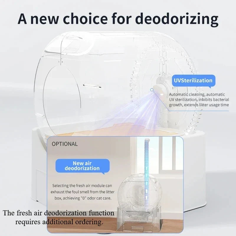 Automatic Cat Litter Box WiFi Connected Self Cleaning Closed Design Extra Large Deodorization Fall 2025