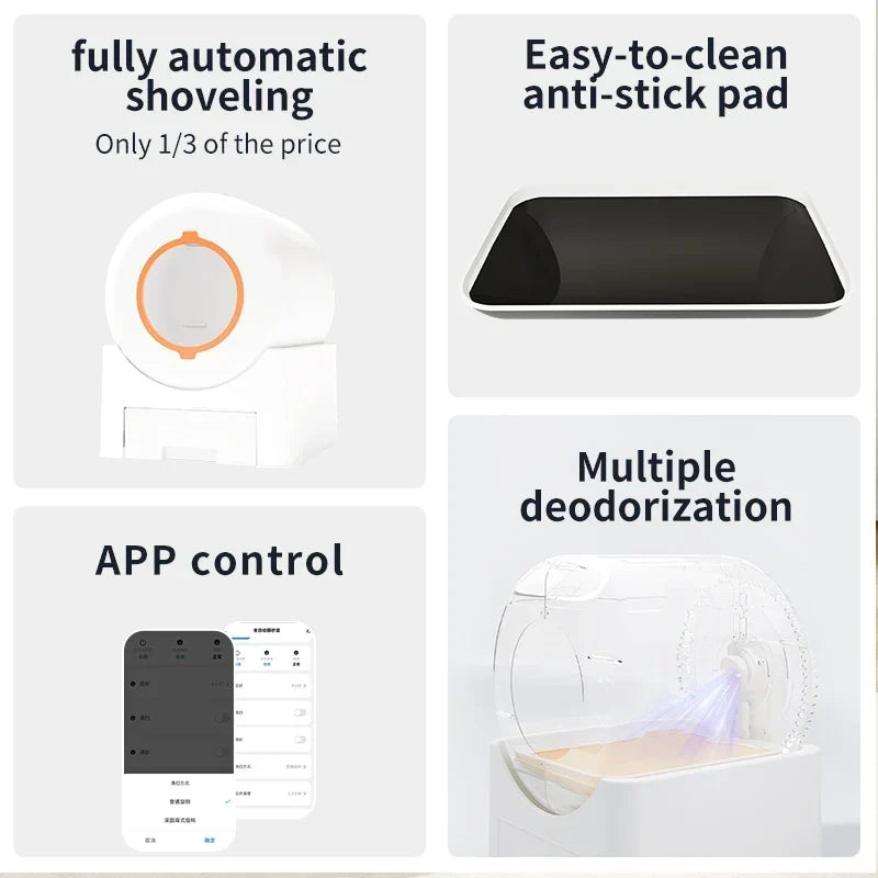 Automatic Cat Litter Box WiFi Connected Self Cleaning Closed Design Extra Large Deodorization Fall 2025