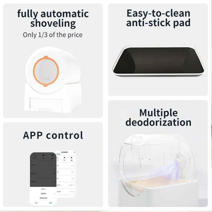 Automatic Cat Litter Box WiFi Connected Self Cleaning Closed Design Extra Large Deodorization Fall 2025